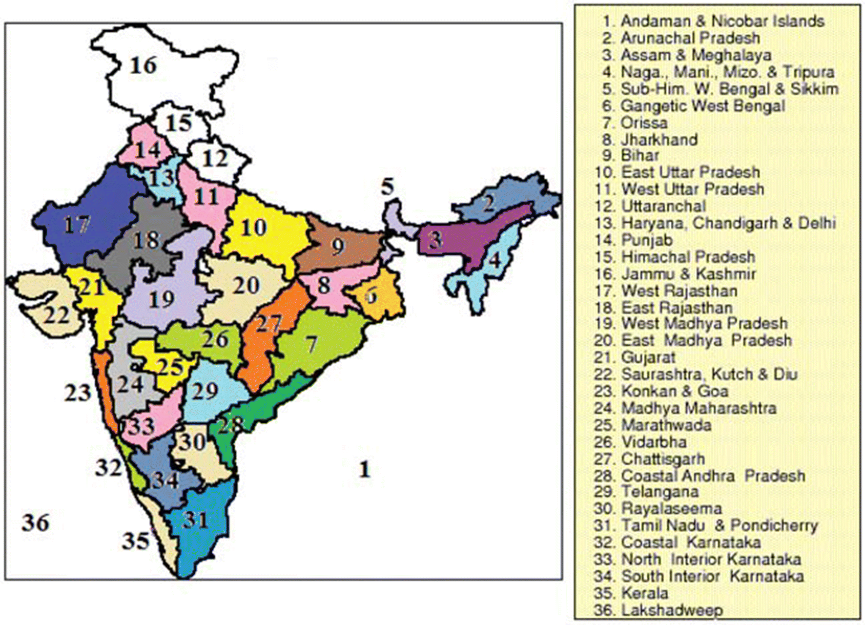 Subdivisions in India